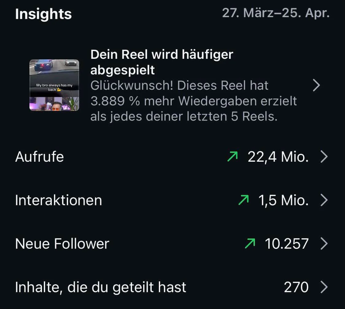 Social Media Content