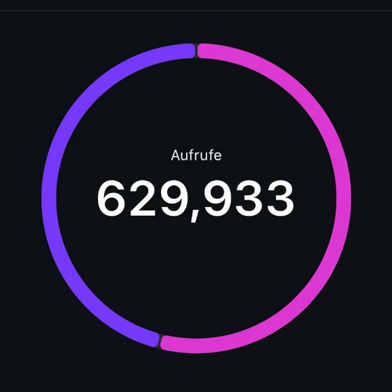 Social Media Betreuung
